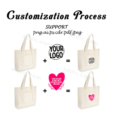 Custom Printed Logo Canvas Bag Pocket Shopping Tote Bag for Promotion