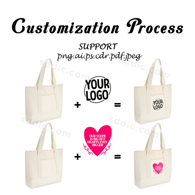 Custom Printed Logo Canvas Bag Pocket Shopping Tote Bag for Promotion